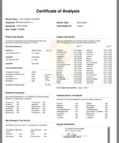 RSO Oil Near Me – Best RSO Oil Dispensary Near Me - RSO Oil Syringe 1g Indica potency photo