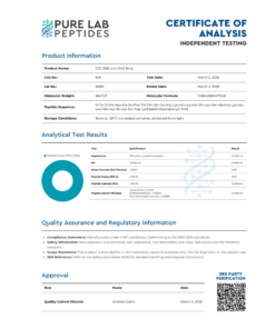 CJC-1295 DAC 5mg peptide undergoing laboratory purity testing