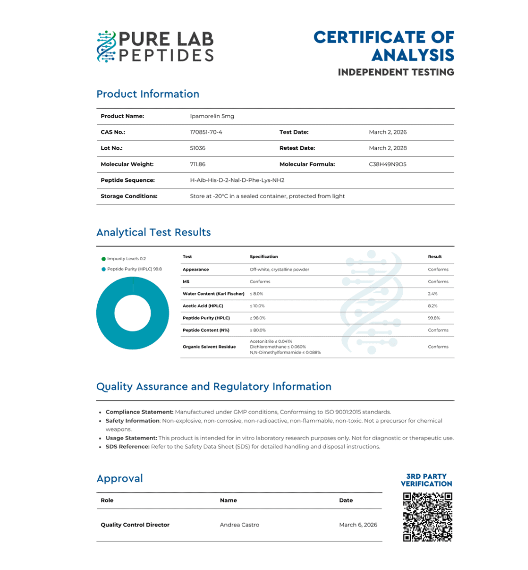 Ipamorelin peptide reconstitution and laboratory handling procedure