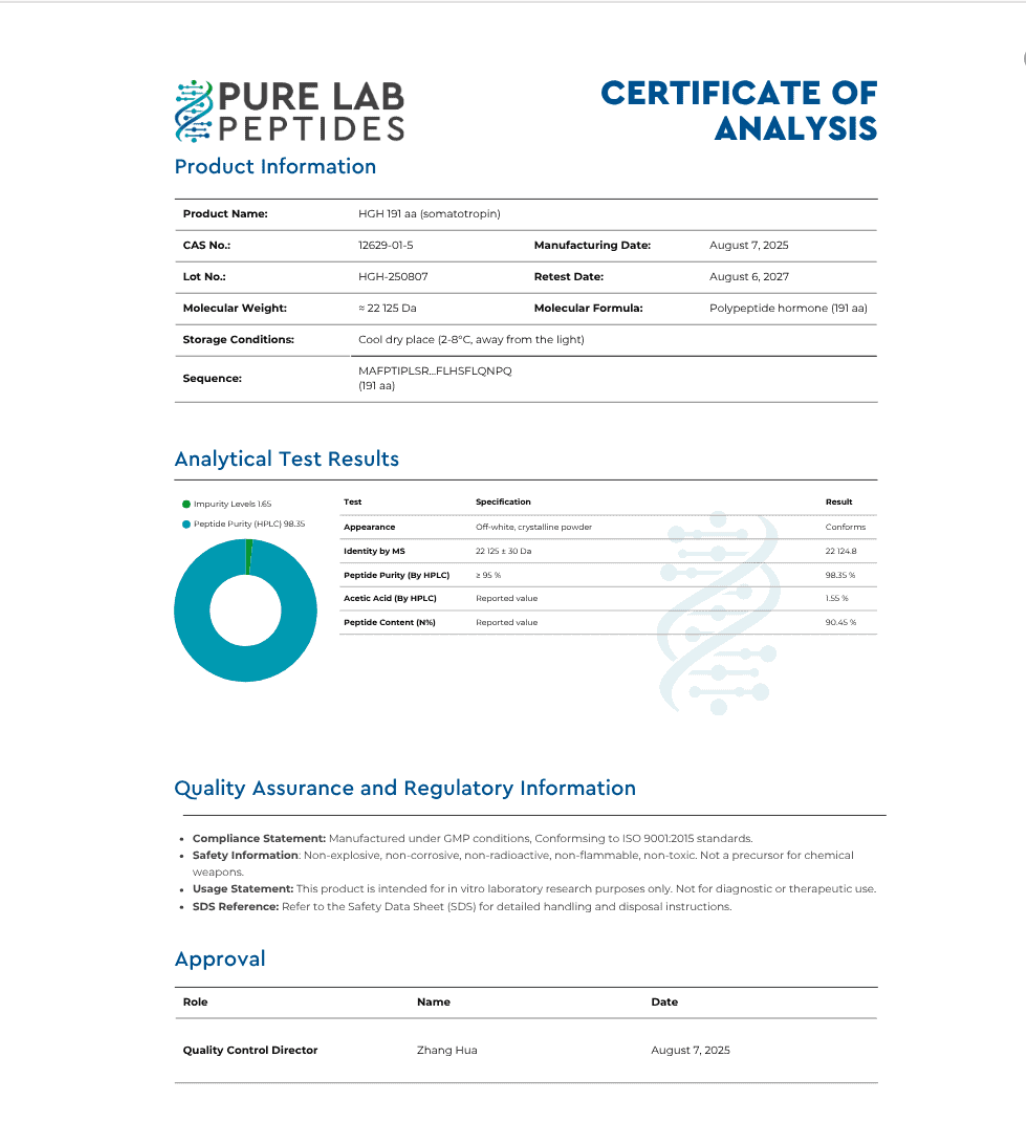 pharmaceutical-grade HGH 191AA peptide for peptide therapy research