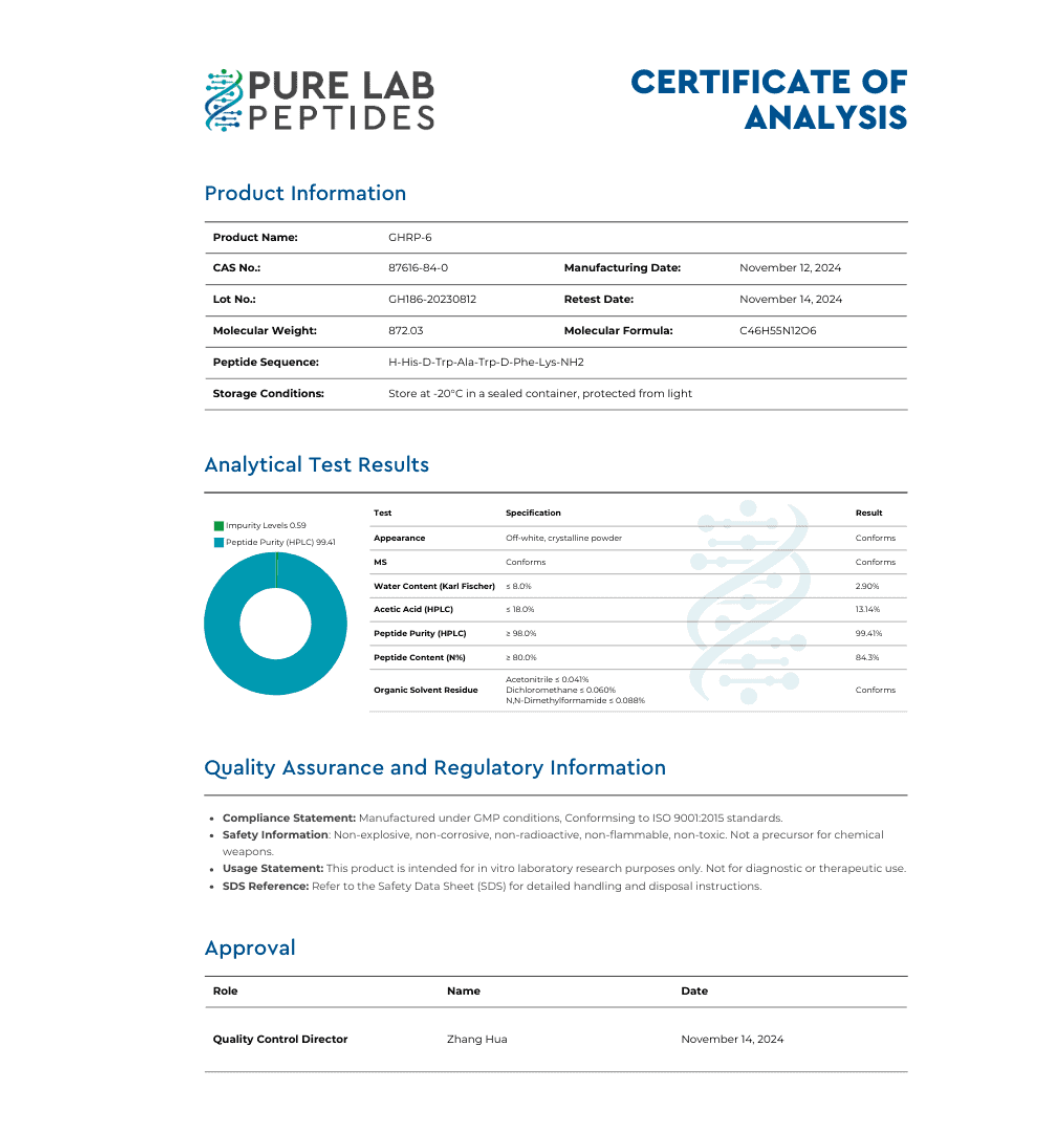 Research-grade GHRP-6 acetate 10mg peptide vial
